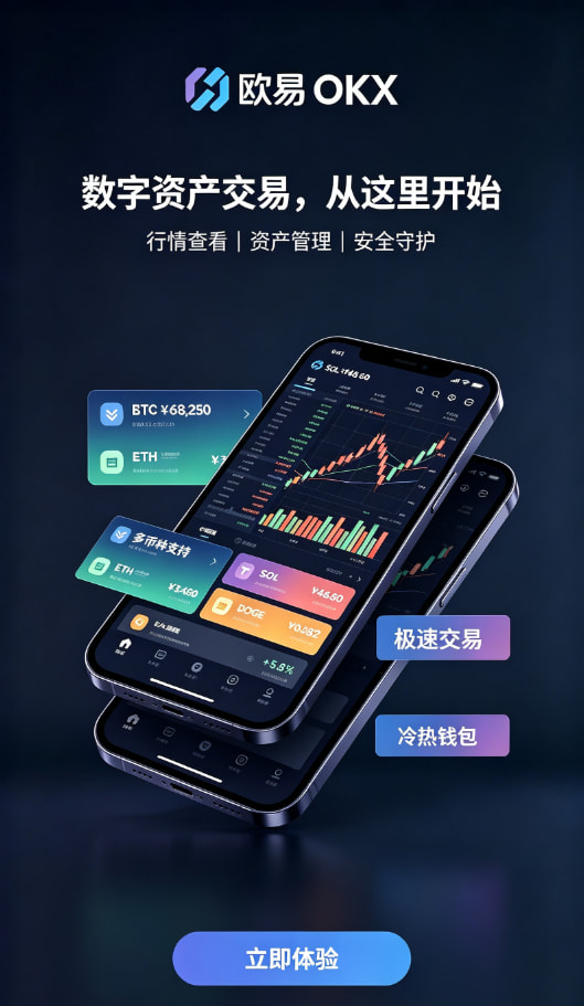 欧交易所app官方网站入口行情看盘体验